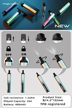 Today's product recommendation: Star products that help you improve quality.